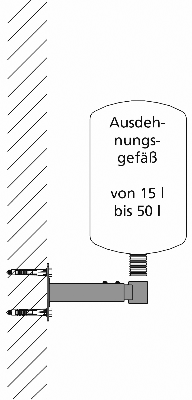 Konsolen für Ausdehnungsgefäße