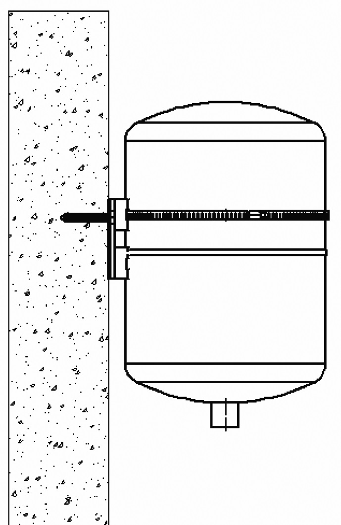 Halter für Ausdehnungsgefäße